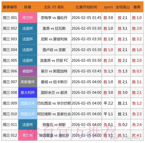 深度解读：如何选到最佳世界杯博彩平台