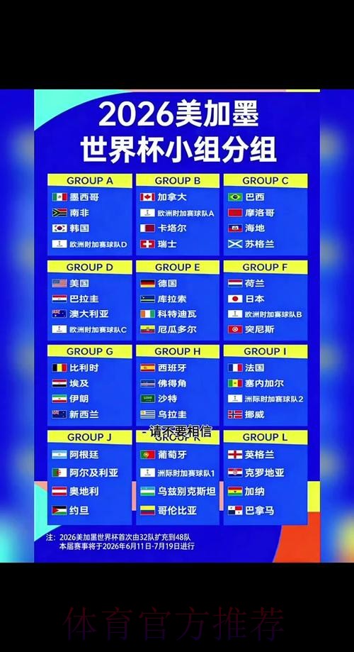 2026年世界杯：滚球实时比分深度解析