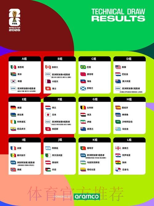 2026年世界杯投注开户官方平台指南 2026年世界杯投注开户官方平台指南