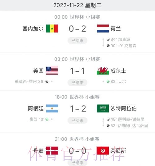 世界杯官方最新比分更新情况