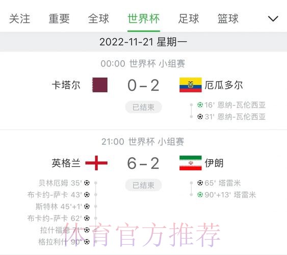 世界杯官方最新比分更新情况
