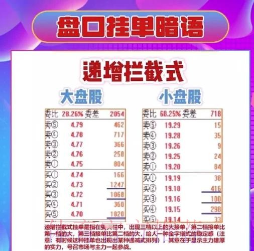 如何识别世界杯盘口中的高价值机会 如何识别世界杯盘口中的高价值机会