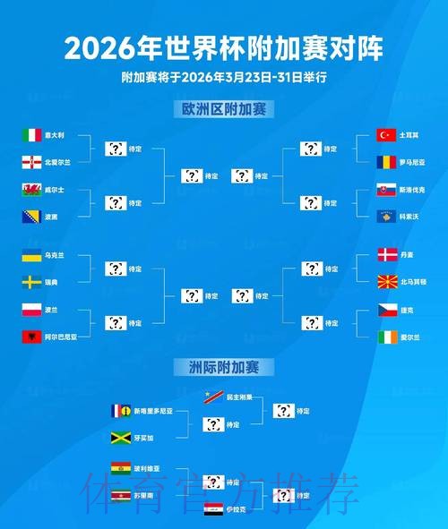 2026世界杯赛况展望与权威推荐指南 2026世界杯赛况展望与权威推荐指南