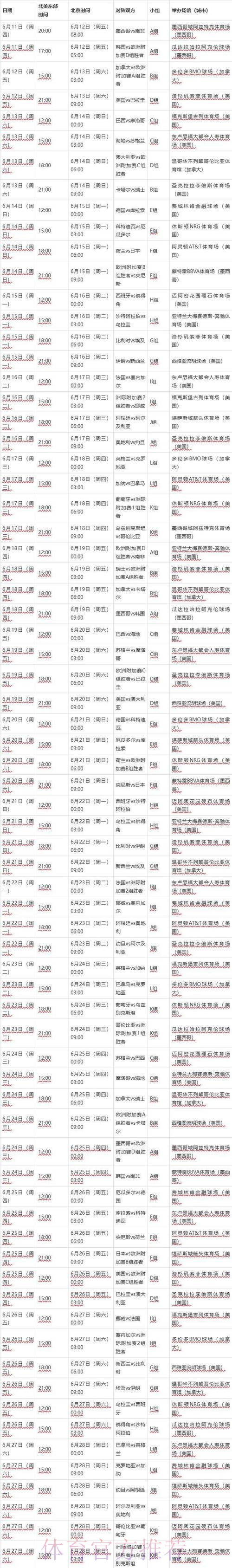 2026世界杯赛况展望与权威推荐指南 2026世界杯赛况展望与权威推荐指南