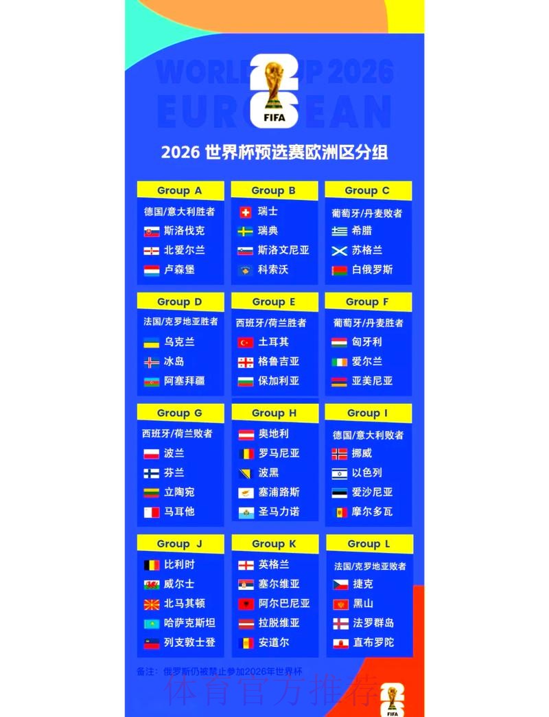 2026世界杯实时比分查询入口